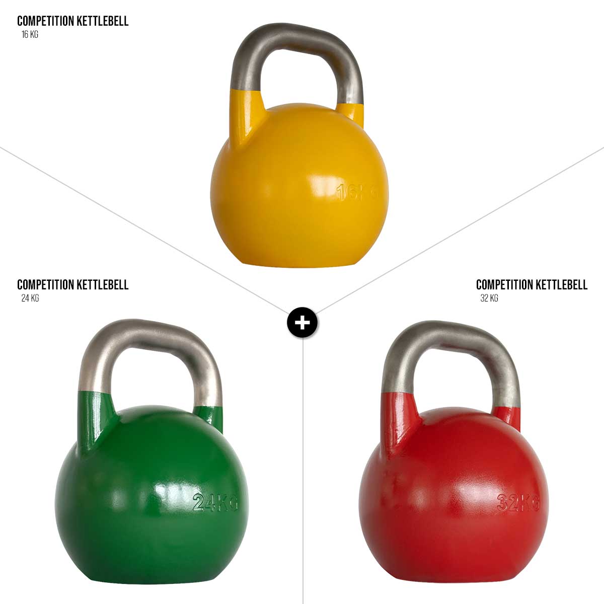 Stainless Steel Competition Kettlebell Sets - Strength Shop