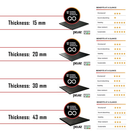 Granuflex Rubber Flooring - Home Gym Tile 50cm X 50cm x 43mm - Strength Shop