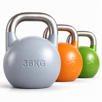 Competition kettlebells