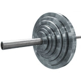 Powerlifting Steel Plates, Galvanised Zinc - Sets - Strength Shop