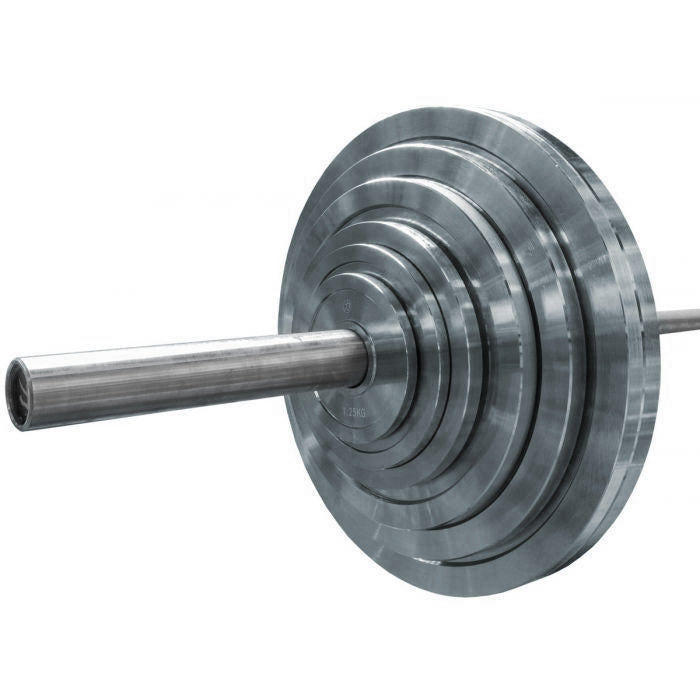 Powerlifting Steel Plates, Galvanised Zinc - Sets - Strength Shop